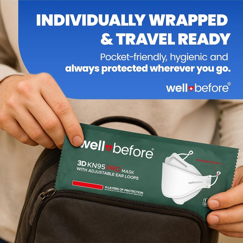 Well Before Store قناع برو KN95 ثلاثي الأبعاد الممتاز – حلقات أذن قابلة للتعديل - Image 3